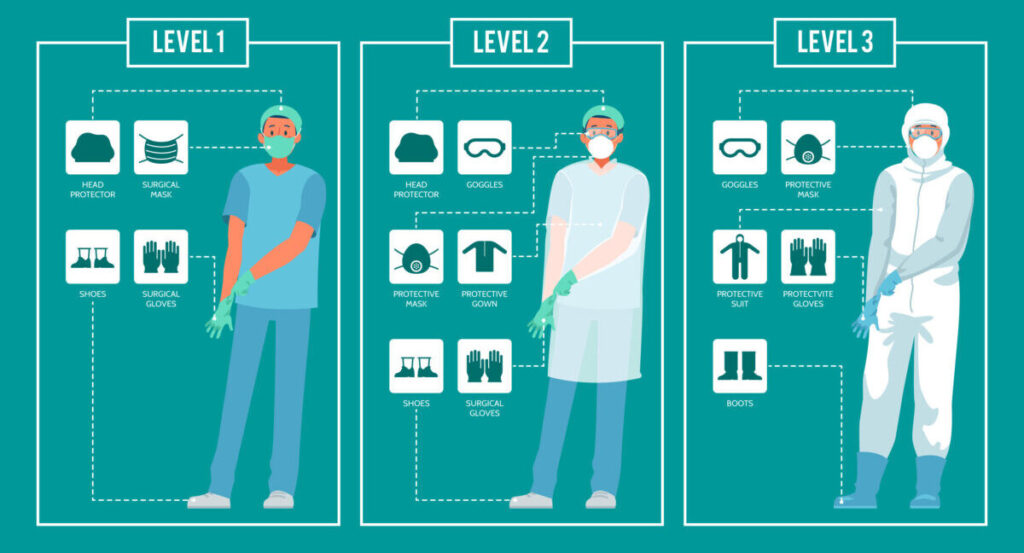 药厂消毒剂为什么要轮换使用？轮换策略与常用轮换方案分享