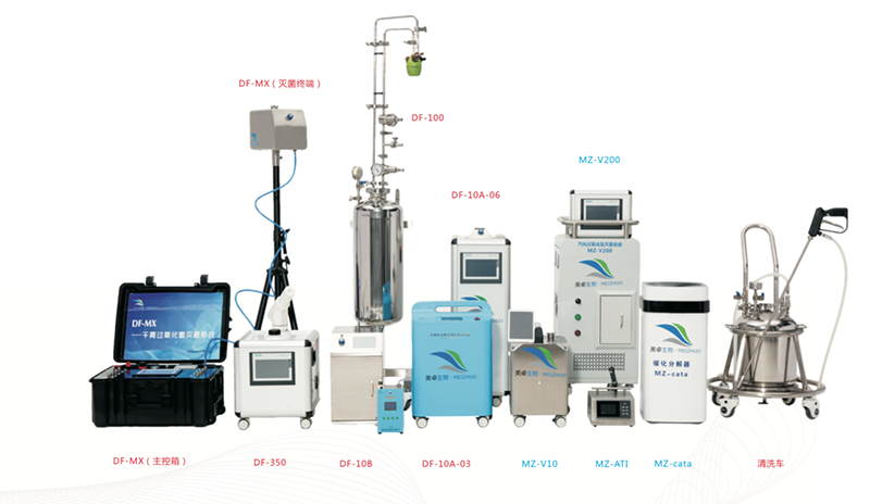 目前过氧化氢灭菌方式的探讨
