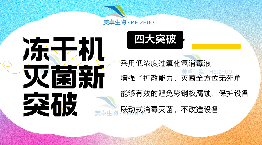 粉针车间冻干机内部空间过氧化氢消毒灭菌，过氧化氢解决冻干机内